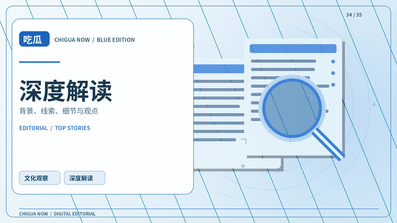 深度解读主题图片