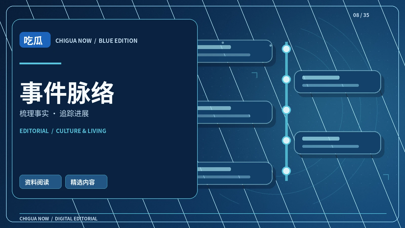 事件脉络主题图片